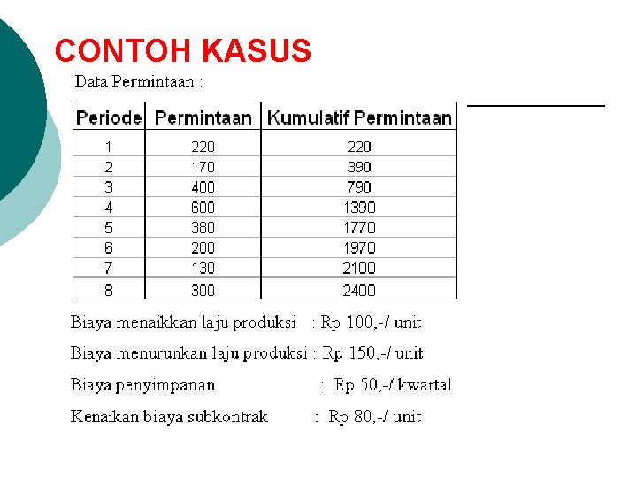 CONTOH KASUS 