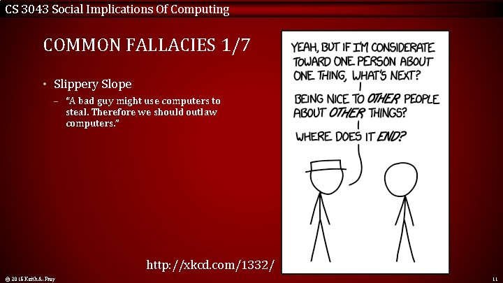 CS 3043 Social Implications Of Computing COMMON FALLACIES 1/7 • Slippery Slope – “A