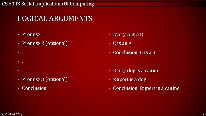 CS 3043 Social Implications Of Computing LOGICAL ARGUMENTS • Premise 1 • Every A