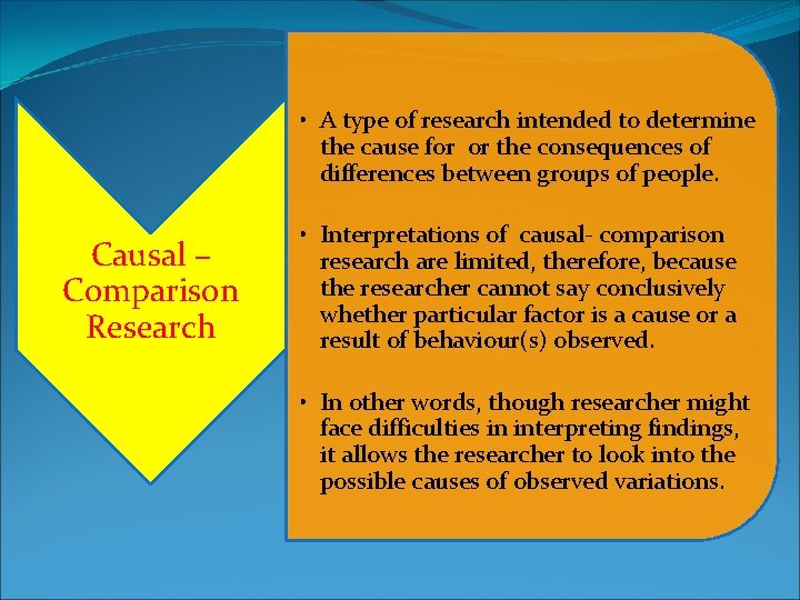  • A type of research intended to determine the cause for or the