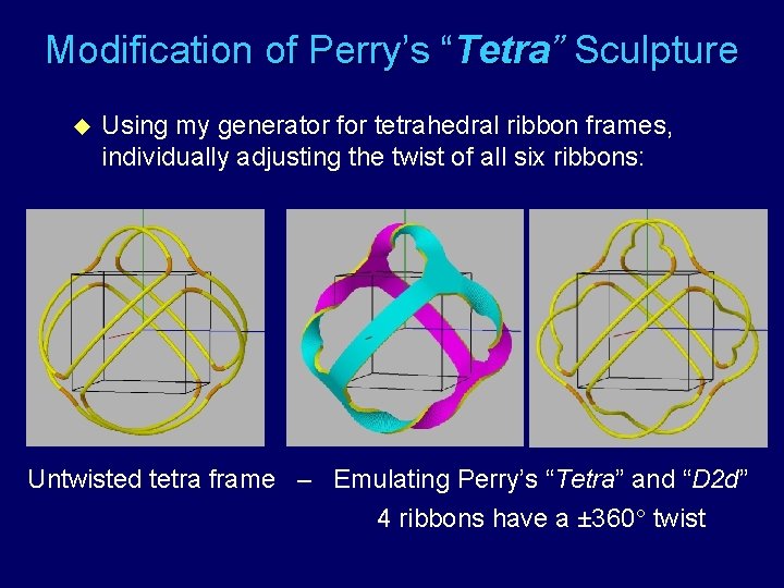 Modification of Perry’s “Tetra” Sculpture u Using my generator for tetrahedral ribbon frames, individually