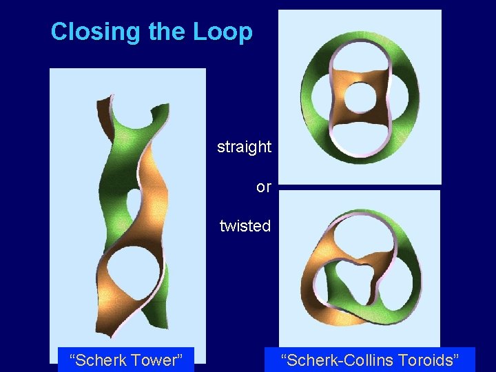 Closing the Loop straight or twisted “Scherk Tower” “Scherk-Collins Toroids” 