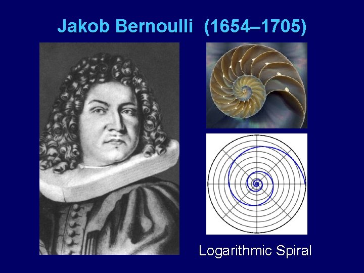Jakob Bernoulli (1654‒ 1705) Logarithmic Spiral 