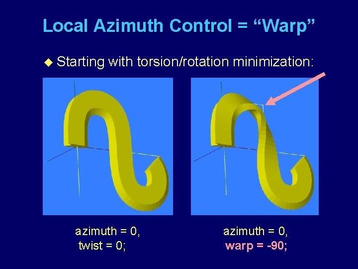 Local Azimuth Control = “Warp” u Starting with torsion/rotation minimization: azimuth = 0, twist