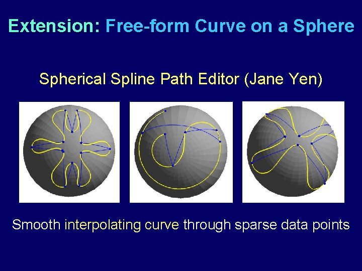 Extension: Free-form Curve on a Sphere Spherical Spline Path Editor (Jane Yen) Smooth interpolating