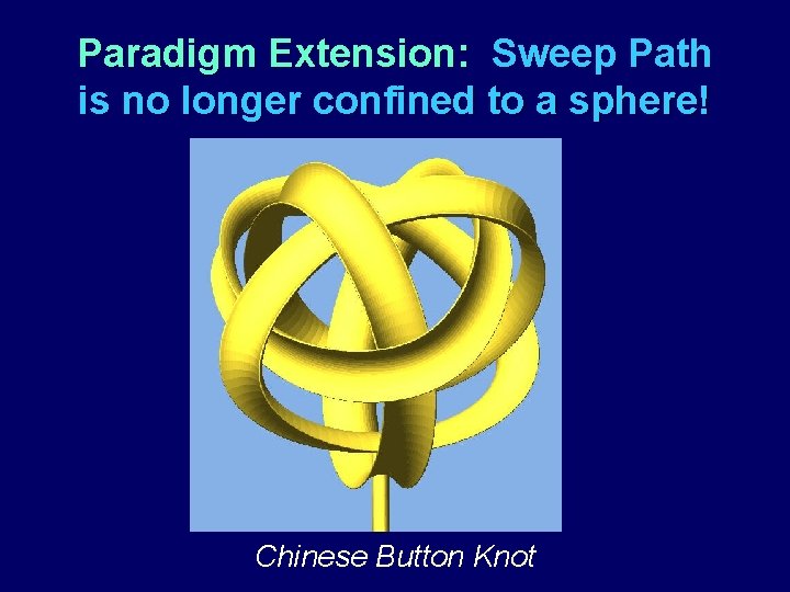 Paradigm Extension: Sweep Path is no longer confined to a sphere! Chinese Button Knot