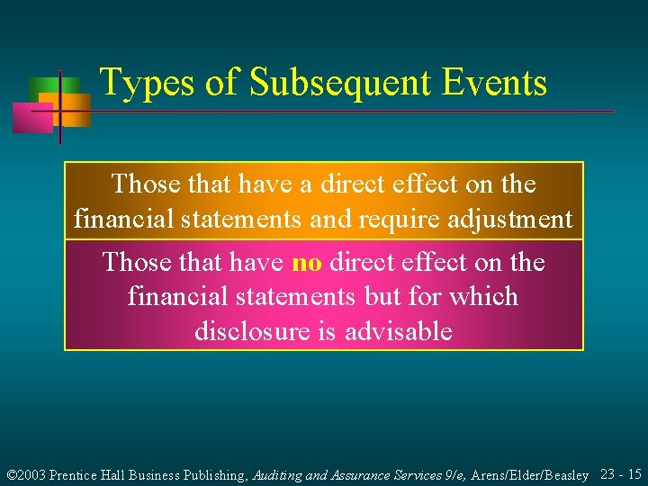 Types of Subsequent Events Those that have a direct effect on the financial statements