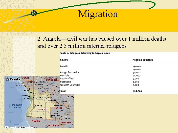 Migration 2. Angola—civil war has caused over 1 million deaths and over 2. 5