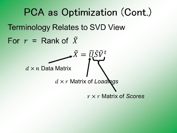 PCA as Optimization (Cont. ) 