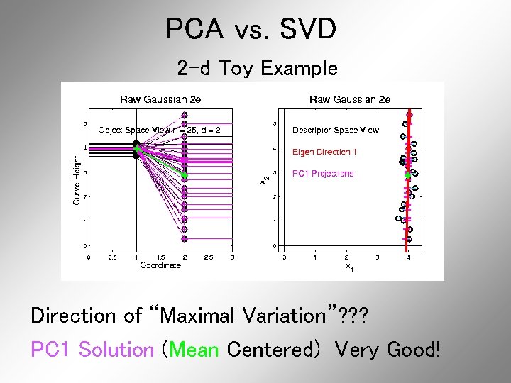 PCA vs. SVD 2 -d Toy Example Direction of “Maximal Variation”? ? ? PC