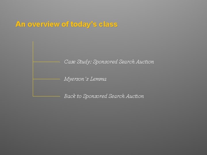 An overview of today’s class Case Study: Sponsored Search Auction Myerson’s Lemma Back to