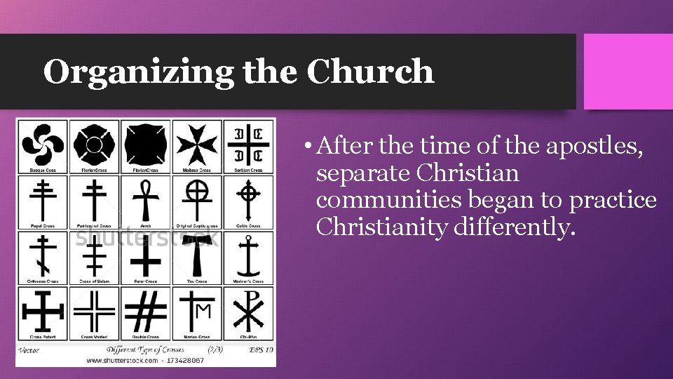 Organizing the Church • After the time of the apostles, separate Christian communities began