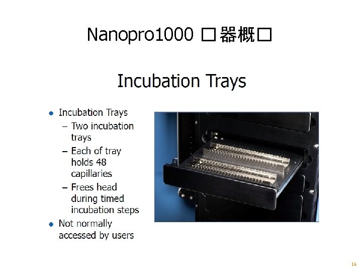 Nanopro 1000 � 器概� 16 