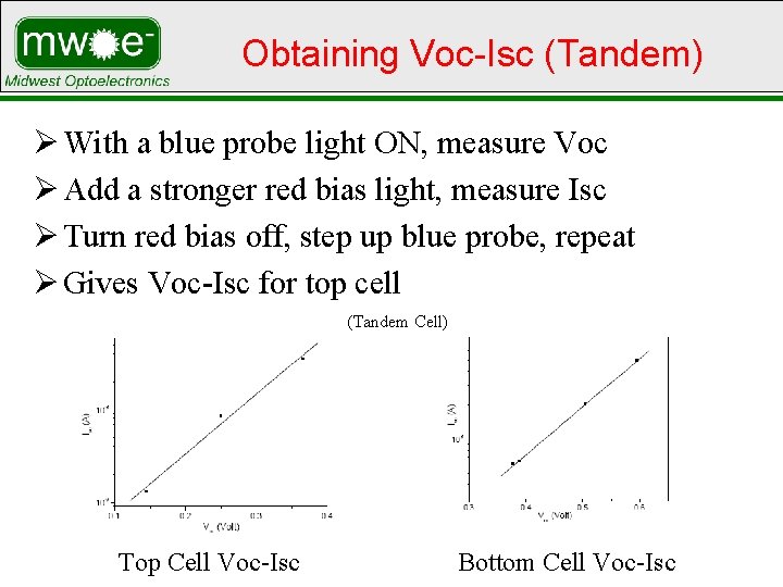 Obtaining Voc-Isc (Tandem) Ø With a blue probe light ON, measure Voc Ø Add