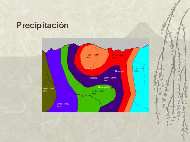 Precipitación 