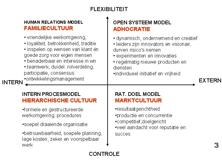 FLEXIBILITEIT HUMAN RELATIONS MODEL OPEN SYSTEEM MODEL FAMILIECULTUUR INTERN ADHOCRATIE • vriendelijke werkomgeving, •