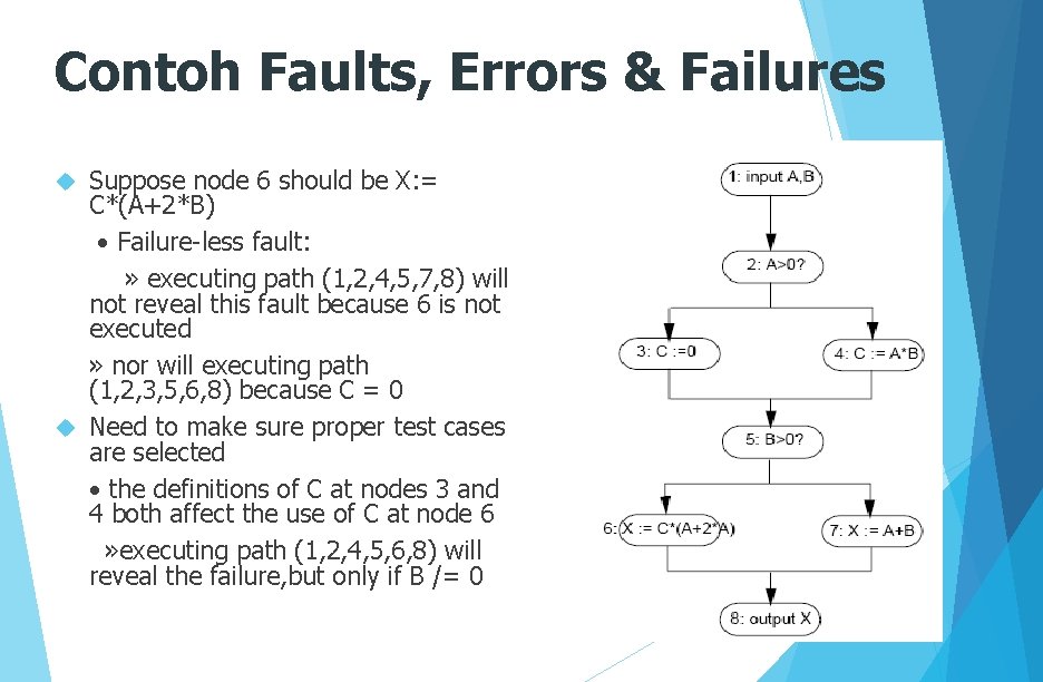Contoh Faults, Errors & Failures Suppose node 6 should be X: = C*(A+2*B) •