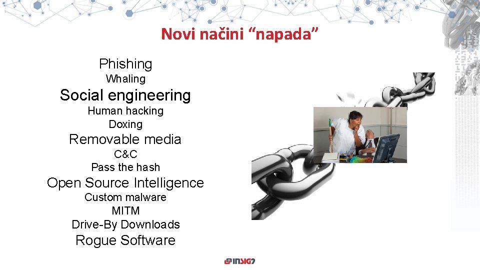 Novi načini “napada” Phishing Whaling Social engineering Human hacking Doxing Removable media C&C Pass