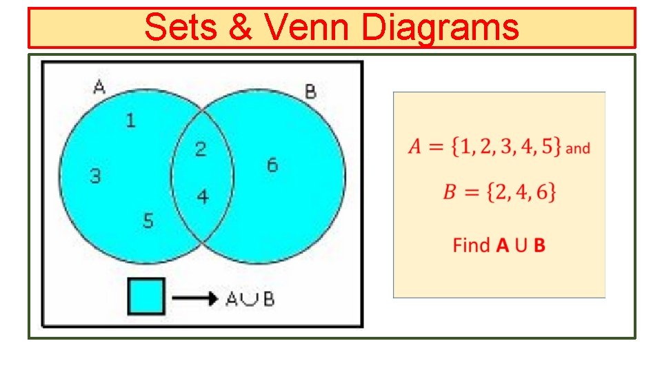 Sets & Venn Diagrams 