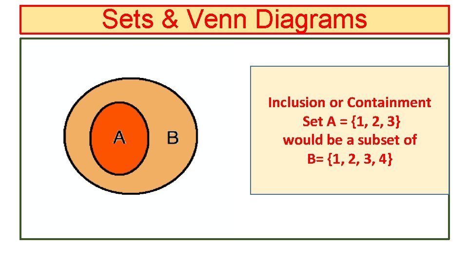 Sets & Venn Diagrams Inclusion or Containment Set A = {1, 2, 3} would
