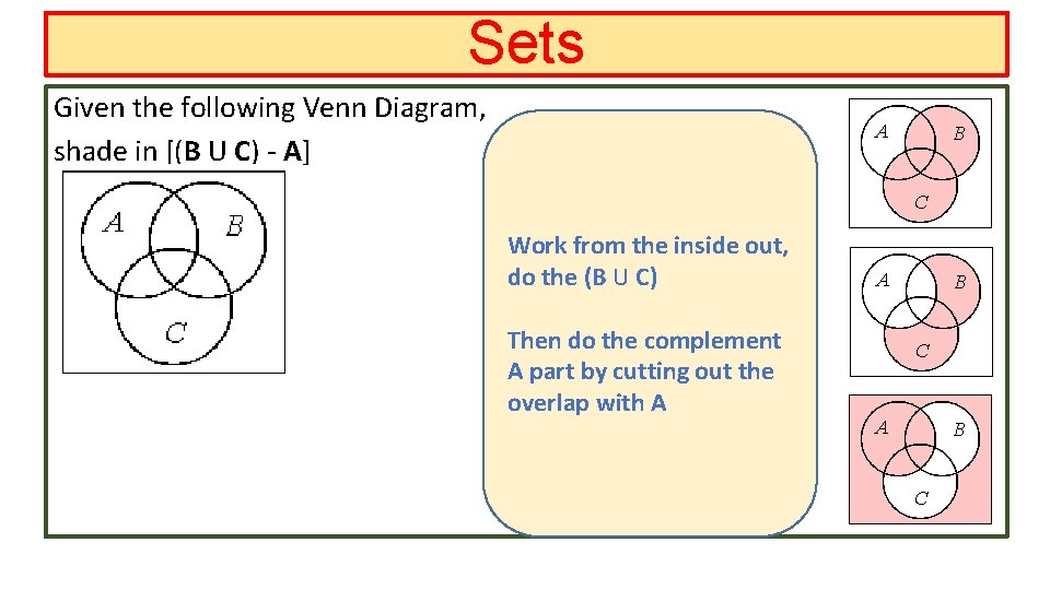 Sets Given the following Venn Diagram, shade in [(B U C) - A] Work