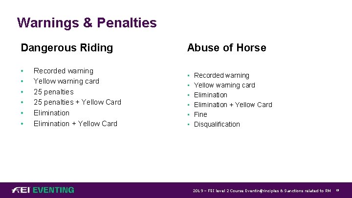 Warnings & Penalties Dangerous Riding Abuse of Horse • • • Recorded warning Yellow