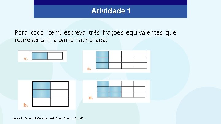 Atividade 1 Para cada item, escreva três frações equivalentes que representam a parte hachurada: Atividade 1 Para cada item, escreva três frações equivalentes que representam a parte hachurada: