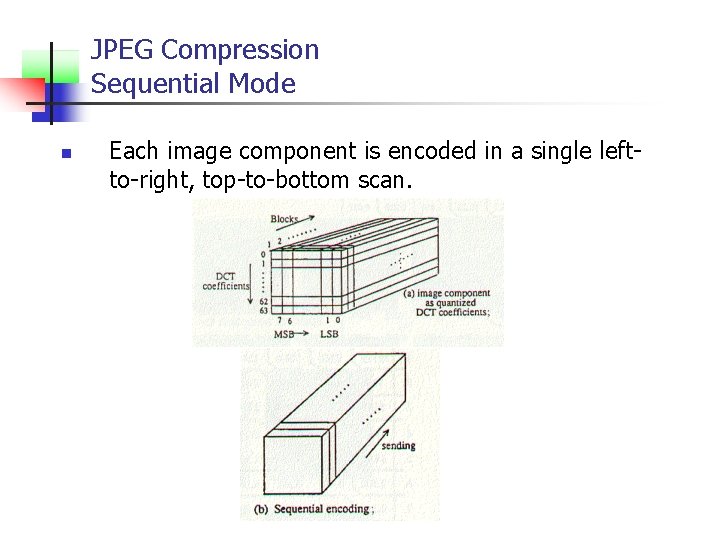 JPEG Compression Sequential Mode n Each image component is encoded in a single leftto-right,