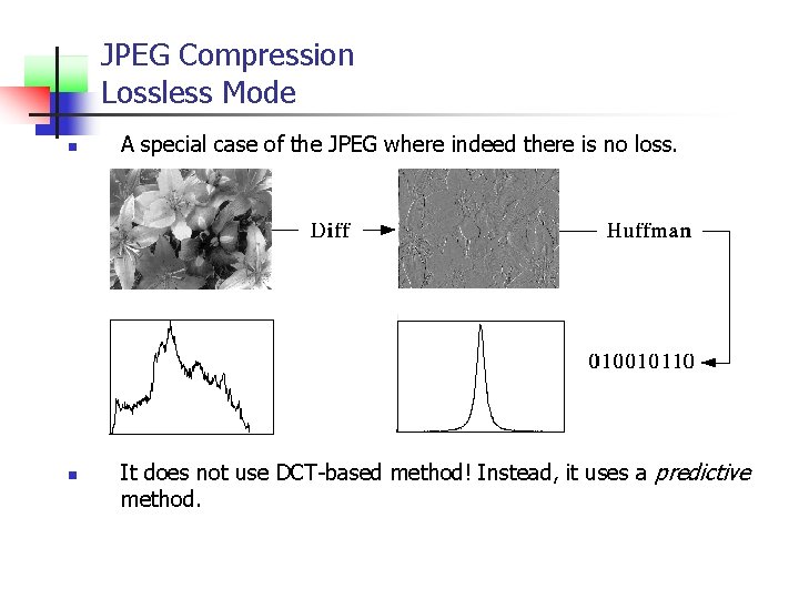 JPEG Compression Lossless Mode n n A special case of the JPEG where indeed