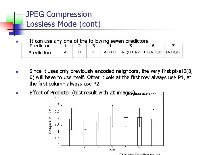 JPEG Compression Lossless Mode (cont) n n n It can use any one of