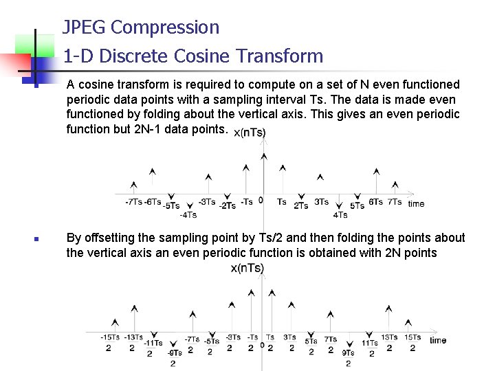 JPEG Compression 1 -D Discrete Cosine Transform n n A cosine transform is required