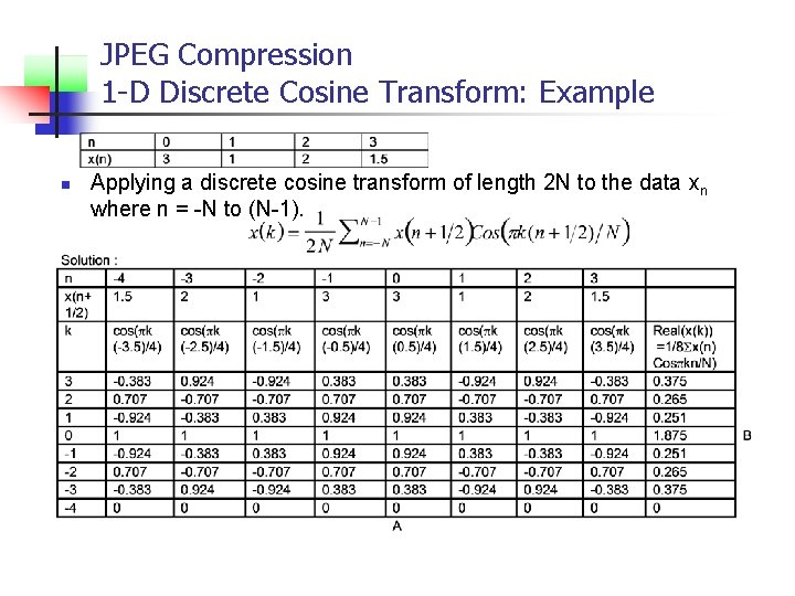 JPEG Compression 1 -D Discrete Cosine Transform: Example n Applying a discrete cosine transform