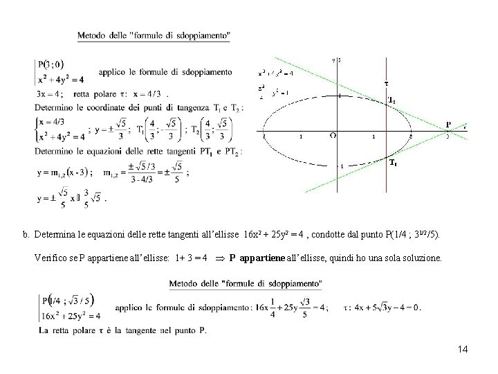 b. Determina le equazioni delle rette tangenti all’ellisse 16 x 2 + 25 y