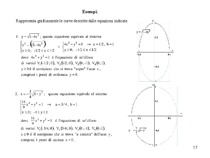 Esempi. Rappresenta graficamente le curve descritte dalle equazioni indicate. 17 