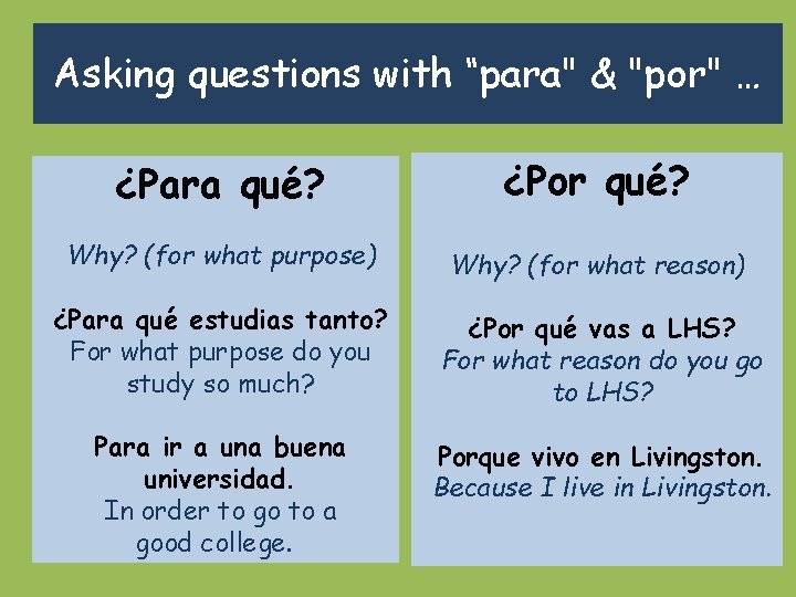 Asking questions with “para" & "por" … ¿Para qué? ¿Por qué? Why? (for what