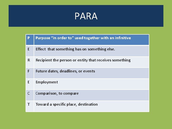 PARA P Purpose “in order to” used together with an infinitive E Effect that