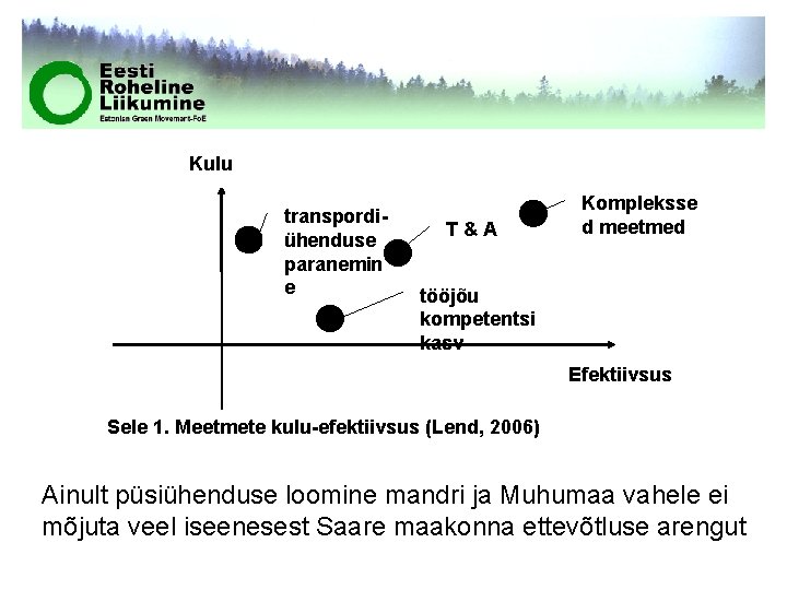 Kulu transpordiühenduse paranemin e T&A Kompleksse d meetmed tööjõu kompetentsi kasv Efektiivsus Sele 1.