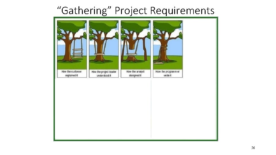 “Gathering” Project Requirements 56 “Gathering” Project Requirements 56