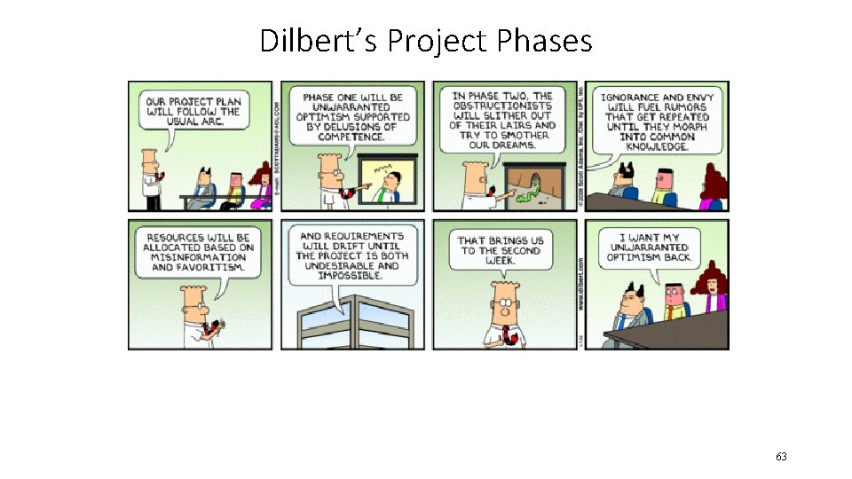 Dilbert’s Project Phases 63 Dilbert’s Project Phases 63