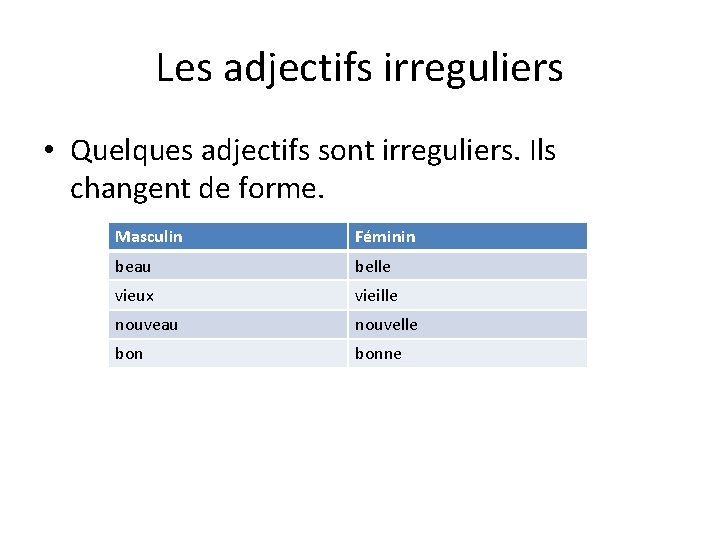 Les adjectifs irreguliers • Quelques adjectifs sont irreguliers. Ils changent de forme. Masculin Féminin