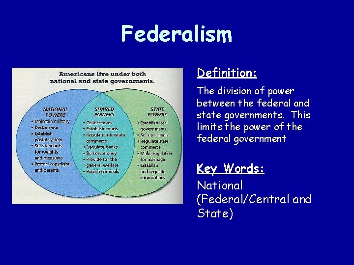 Federalism Definition: The division of power between the federal and state governments. This limits Federalism Definition: The division of power between the federal and state governments. This limits