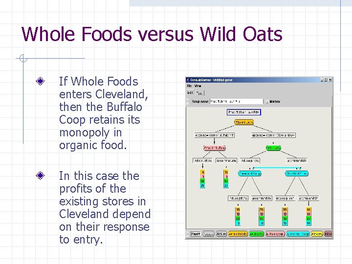 Whole Foods versus Wild Oats If Whole Foods enters Cleveland, then the Buffalo Coop