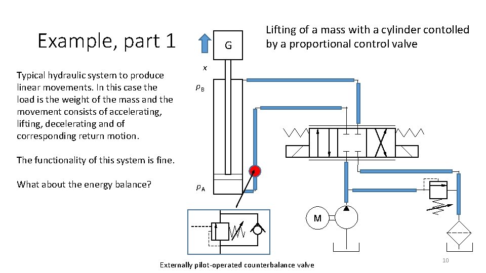 Example, part 1 Typical hydraulic system to produce linear movements. In this case the