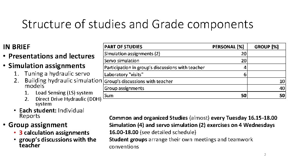 Structure of studies and Grade components IN BRIEF • Presentations and lectures • Simulation