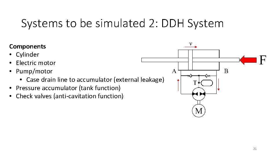 Systems to be simulated 2: DDH System Components • Cylinder • Electric motor •