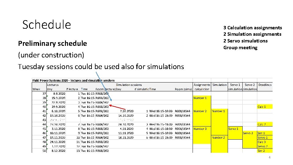 Schedule Preliminary schedule (under construction) Tuesday sessions could be used also for simulations 3