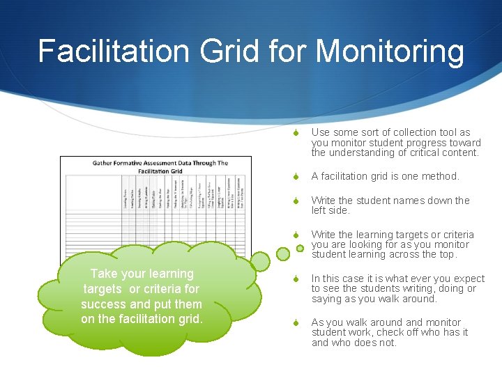 Facilitation Grid for Monitoring Take your learning targets or criteria for success and put