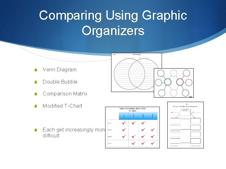 Comparing Using Graphic Organizers S Venn Diagram S Double Bubble S Comparison Matrix S