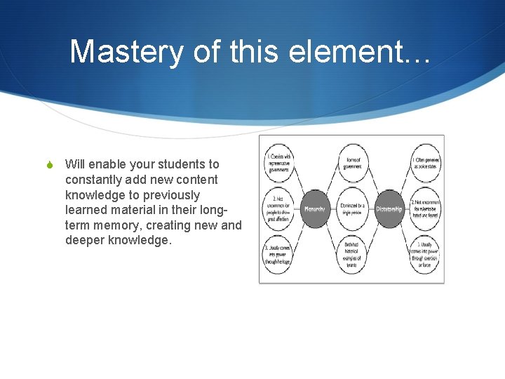 Mastery of this element… S Will enable your students to constantly add new content