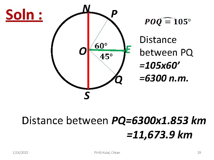 Soln : N O P Distance E between PQ =105 x 60’ Q =6300